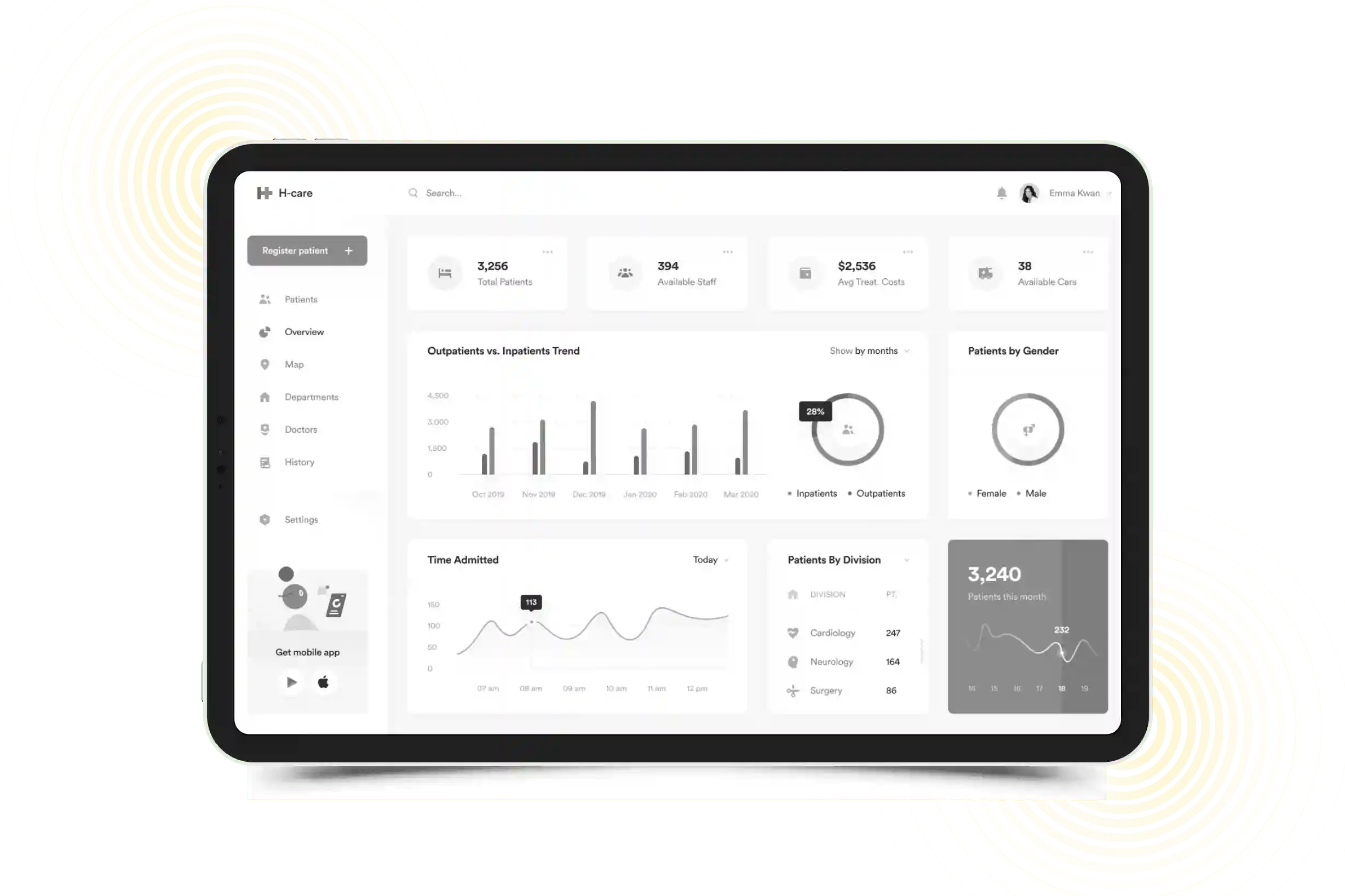 A tablet showcasing a dashboard filled with various data visualizations and metrics for analysis.